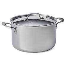 Kitchen Wares